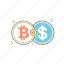 ceiba invextum - Experience enhanced security with cryptographic methods at ceiba invextum.